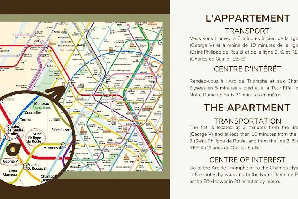 4#Two Bedrooms#Champs Elysees#Arc De Triomphe#Ac パリ